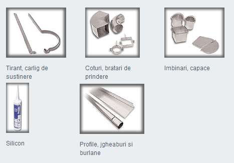 Sistem Pluvial Tegola Zinc Titan